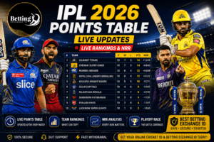 IPL Points Table 2026 Live + Betting Exchange ID India
